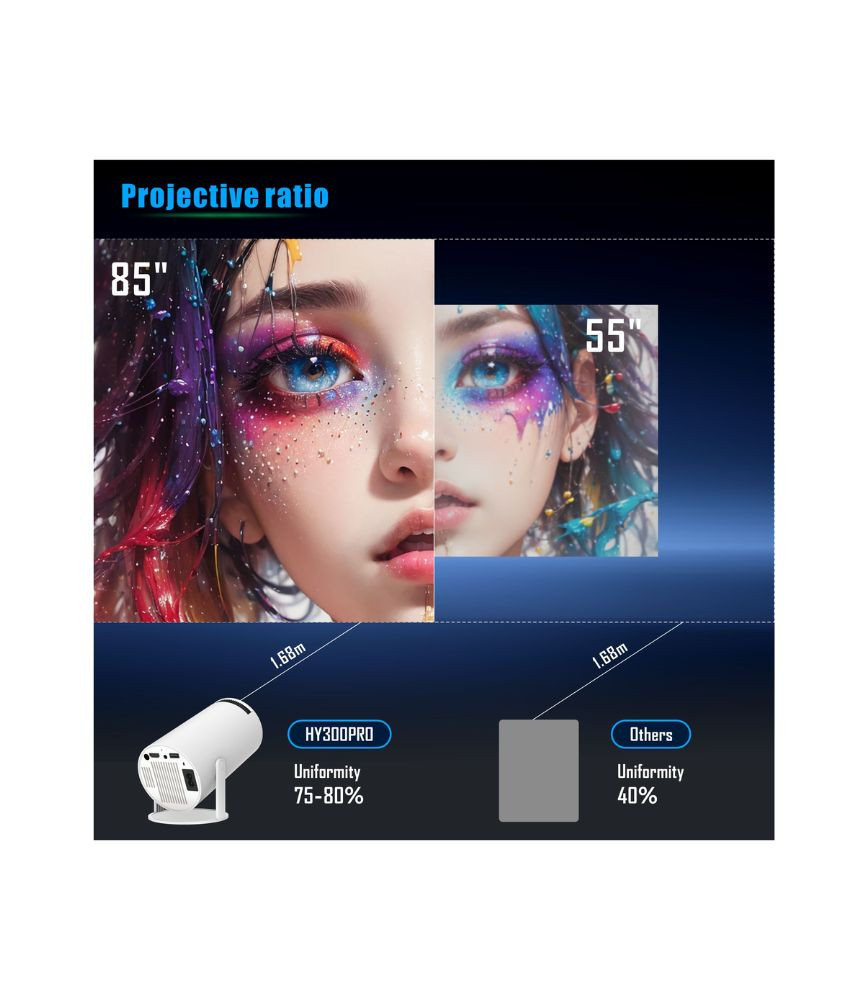 بروجكتور LED ذكي متعدد الوسائط Faithtech Electronics